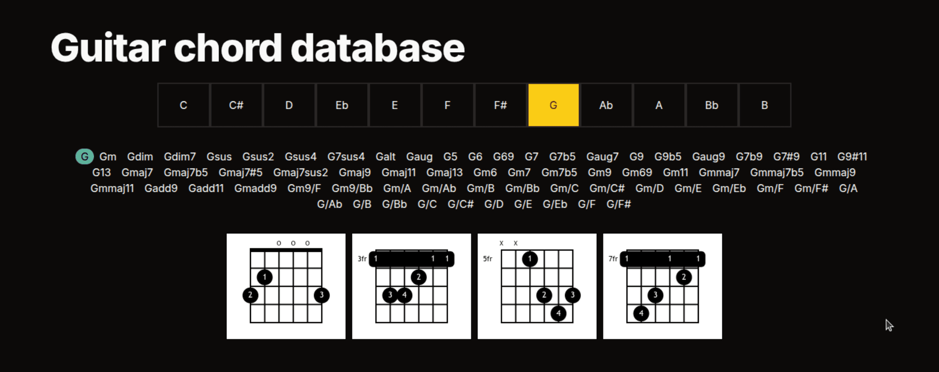 Chord database for Piano, Ukulele, and Guitar!
