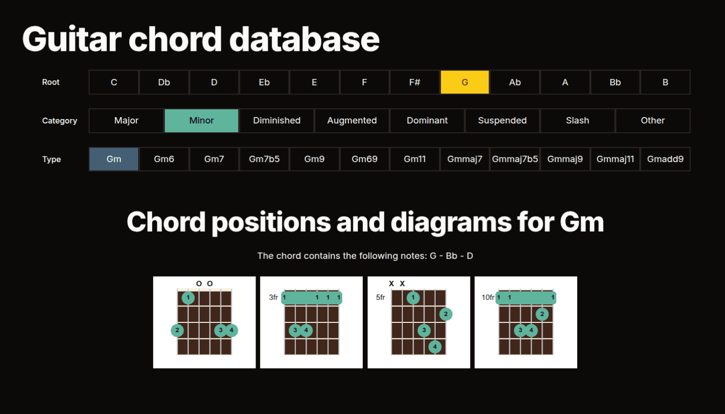 Chord database for Piano, Ukulele, and Guitar!