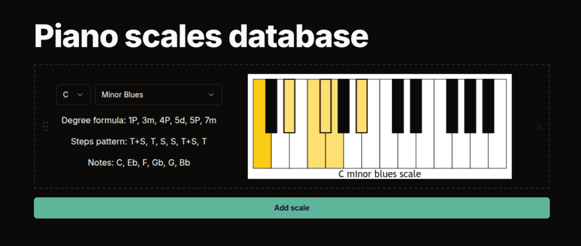 Learn scales on Guitar, Ukulele, Piano, and Harmonica